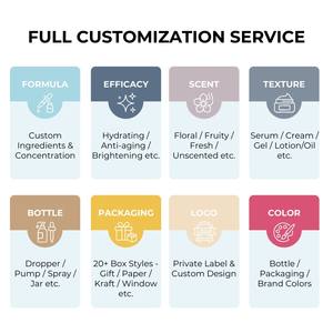 Gel Rimuovi Calli Extra Forte OEM di Grado Professionale per <span class=keywords><strong>Talloni</strong></span> <span class=keywords><strong>Secchi</strong></span> e Screpolati, Rimozione Pelle Morta, Pedicure da Salone per Piedi a Casa - Product Image 5