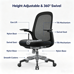Sillas <span class=keywords><strong>de</strong></span> Oficina Ergonómicas Ejecutivas Cómodas a <span class=keywords><strong>Precio</strong></span> Económico, <span class=keywords><strong>Silla</strong></span> Giratoria <span class=keywords><strong>de</strong></span> Malla, <span class=keywords><strong>Silla</strong></span> <span class=keywords><strong>de</strong></span> Oficina Giratoria con Ruedas - Product Image 5