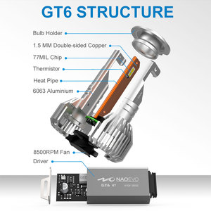 Nao đèn pha đèn sương mù chuyển đổi ánh sáng <span class=keywords><strong>Kit</strong></span> GT6 ổ đĩa ngoài dẫn bóng đèn H4 H7 H11 xe đèn pha Bóng đèn Faro 9005 Luce H7 luz H4 - Product Image 4