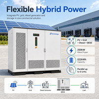 250kW Integriertes PV-Diesel-Energiespeichersystem 522kWh zur Dieselgenerator-Optimierung