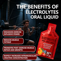 Sachet d'électrolytes de qualité médicale, liquide oral - Réhydratant post-entraînement et diarrhée, OEM/ODM