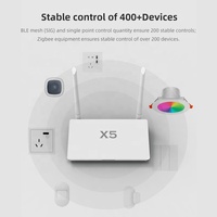 Nuevo Gateway Multimodo para Hogar Inteligente, Versión Mejorada, ZigBee 3.0, BLE Mesh Hub, Control Remoto por Aplicación