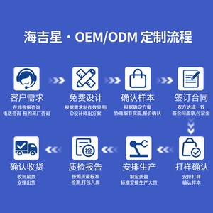 กล้องดิจิตอล 64MP วิดีโอ 4K พกพาสะดวก เซ็นเซอร์ CMOS สำหรับการเดินทาง นักเรียน ใช้ในบ้าน S90 Pro - Product Image 1