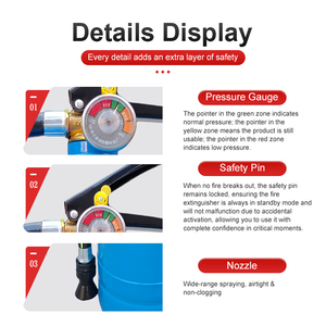Estintore per batterie al litio da 2L, 3L, 6L per stazioni di ricarica EV - Soppressione incendi per batterie agli ioni di litio - Product Image 4