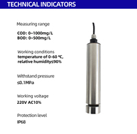 NOBOTECH Analyseur en ligne de la qualité de l'eau, sonde COD BOD, testeur de la qualité de l'eau, analyseur en ligne de la qualité de l'eau pour la surveillance de la qualité de l'eau