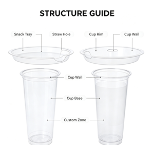Vaso de Plástico de Pared Simple de 700 ml con Logotipo Personalizado, 90 mm de Diámetro, Impresión UV, Tazón para Llevar Comida con Bandeja - Product Image 2