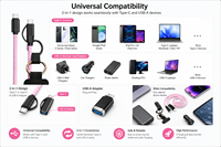 Kabel Pengisi Daya USB C ke C 2-in-1 dengan Tali Lanyard Tahan Lama, Tali Panjat Kepang, Tali Ponsel Selempang Leher, Warna Pink Putih