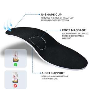 Semelles pour chaussures bas <span class=keywords><strong>prix</strong></span> pour bottes de travail orthopédiques enfants amorti Anti Fatigue chauffée impression 3D 2024 semelle intérieure de <span class=keywords><strong>chaussure</strong></span> lestée - Product Image 4