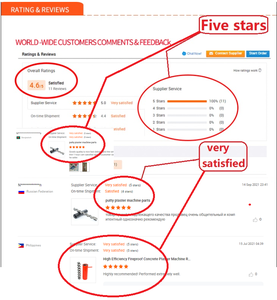 Rotor và Stator cho máy <span class=keywords><strong>plasering</strong></span> chống cháy - Product Image 2
