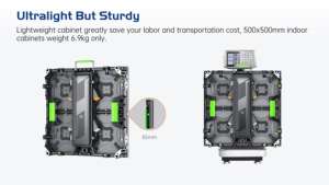 Аренда светодиодных экранов P2.6 P2.9 P3.91 P4.81, внутренние светодиодные модули, дисплей 8K HDR10+, <span class=keywords><strong>5</strong></span> лет гарантии, оптовая продажа от производителя, высокое качество - Product Image 2