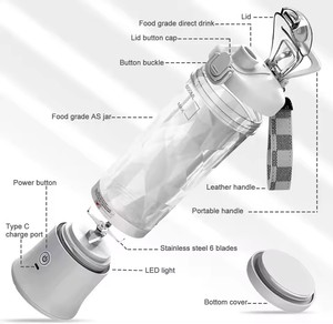 Licuadora Portátil USB Recargable de 600 ml, Mini Licuadora Personal para Smoothies, Venta al Por Mayor - Product Image 5