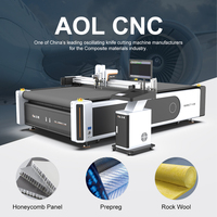 Máquina de Corte CNC con Cuchilla Oscilante AOYOO para Vidrio, Fibra, Tela, Kevlar y Espuma