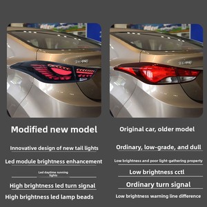 2012-2016 For Hyundai Elantra Tail <b>Light</b> Assembly Modification <b>Dragon</b> Scale Style LED Rear Tail <b>Lights</b> Flowing Turn Signals - Product Image 4