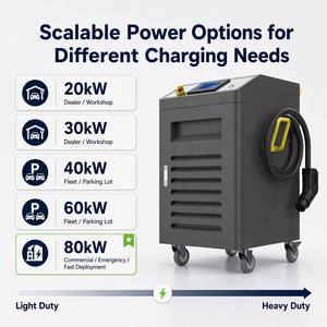 สถานีชาร์จเร็วแบบเคลื่อนที่ EONDRIVE รุ่นใหม่ 20kW-80kW CHAdeMO IP54 สำหรับการชาร์จฉุกเฉินของยานพาหนะ - Product Image 3