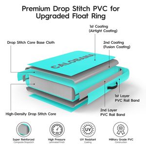 <span class=keywords><strong>Hamaca</strong></span> Flotante Inflable Portátil Personalizada de 9'*9'*6'', Plataforma Flotante para 5+ Personas, Hamacas Inflables para <span class=keywords><strong>Piscina</strong></span> y Lago - Product Image 5