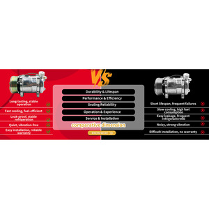 Nuevo Compresor de Aire Acondicionado para Isuzu DMAX, para <span class=keywords><strong>Opel</strong></span> Frontera, para <span class=keywords><strong>Monterey</strong></span> 2.5 2.8 <span class=keywords><strong>3.1</strong></span>  8972524521 5060119701 8600127 - Product Image 6