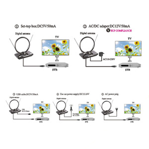 <span class=keywords><strong>Antenne</strong></span> <span class=keywords><strong>TV</strong></span> numérique d'intérieur avec amplificateur à gain réglable pour la réception du signal <span class=keywords><strong>TV</strong></span> DVB-T/DVB-T2 - Product Image 2