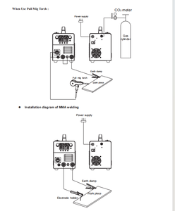 <span class=keywords><strong>Saldatrice</strong></span> ad Arco Argon LOTOS MIG225 DC ad Alta Efficienza per Acciaio Inossidabile - Product Image 4