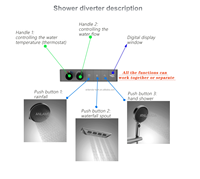 Système de douche numérique 3 voies noir mat 630*330 avec robinetterie thermostatique pour salle de bain et affichage numérique