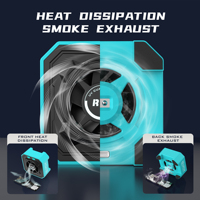 Station de réparation multifonction 3-en-1 RF-UFO avec lampe UV, ventilateur de refroidissement turbo, détection de particules de poussière LED et préparation pour la lamination OCA