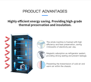 Máquina Expendedora Yunyin con Pantalla Táctil para Exteriores, para Fideos Instantáneos con Suministro de Agua Caliente, Alta Capacidad 300-600, con WiFi/4G - Product Image 5
