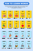 Ensemble de cartes flash intelligentes pour l'apprentissage en groupe, jeu interactif de devinettes et de dessin avec tablette d'écriture LCD, constructeur de vocabulaire éducatif
