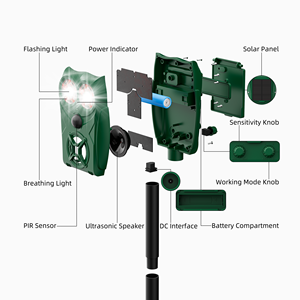 AR30 Nueva patente ScareCrow Solar Animal Defender 5 Modo Repelente ultrasónico Panel plegable Sensor PIR IP65 a prueba de agua - Product Image 3