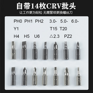Multi Purpose Universal Ratchet <b>Screwdriver</b> <b>Set</b> 14 In 1 With Built In <b>Bits</b> For Diy Repair Tools - Product Image 2