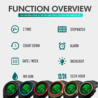 Montres SKMEI 1251 Chrome pour hommes, montres électroniques, Relojes Digitales, moins chères, tendance, résistantes à l'eau 50m