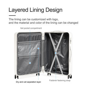 حقائب سفر مخصصة أزرق سماء طقم من 6 قطع حقائب السفر حقائب خارجية ABS مع حقيبة بعجلات دوارة - Product Image 6