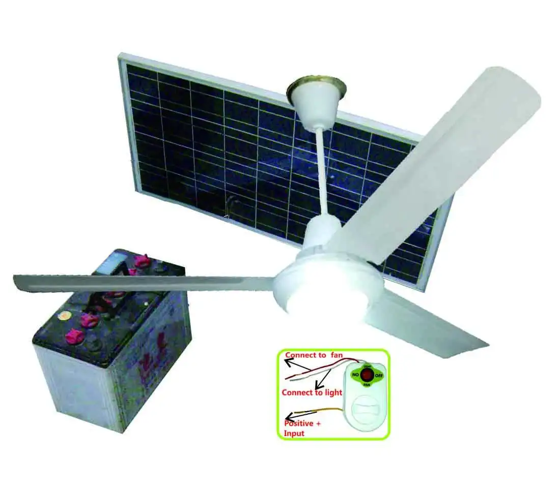 Better Selling Durable Using solar Outdoor Ceiling Fan with led light Prices In Pakistan