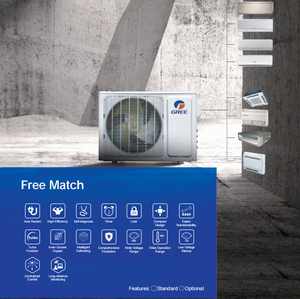 Pour Climatiseur Inverter Multi-Zones DC Livo Gen4 30000 BTU R32 Système de Pompe à Chaleur Mini Split Sans Conduits - Product Image 5
