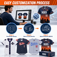 Desain Jersey Baseball Anda Sendiri, Buatan Pabrik, Grosir, Kualitas Tinggi, Sublimasi, Tackle Twill, Menyerap Keringat, Cepat Kering