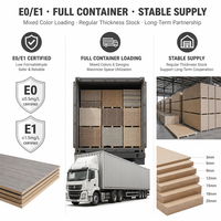 Panneau de fibres à densité moyenne stratifié mélamine E0/E1, 4x8 pieds, 1220x2440 mm, panneau de meubles de haute qualité