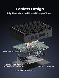 Mini PC Core I7-1255U, Computadoras Sin Ventilador, 16GB DDR4/1TB PCIe4.0 SSD, Carcasa Metálica Industrial, Win11 Pro, WiFi 6E/BT5.3 - Product Image 1