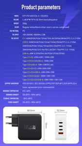 <span class=keywords><strong>Chargeur</strong></span> USB-C GaN <span class=keywords><strong>140W</strong></span> Max 4 ports PD3.1 PPS QC4.0 pour <span class=keywords><strong>Apple</strong></span> iPhone MacBook avec prise murale UE et prise indienne - Product Image 5