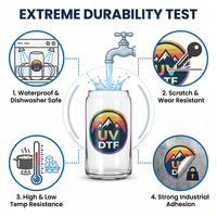 Transferts DTF UV personnalisés pour gobelets Libbey de 16 oz, imprimés en 3D avec encre en relief bleue, prêts à être expédiés, vente en gros, DIY, directement de l'usine