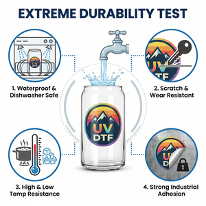 Transferts DTF UV personnalisés pour gobelets Libbey de 16 oz, imprimés en 3D avec encre en relief bleue, prêts à être expédiés, vente en gros, DIY, directement de l'usine - Product Image 3