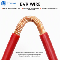 Fil de cuivre nu multicolore isolé en PVC pour câblage électrique et panneaux de commande (Rouge/Bleu/Jaune/Vert/Noir)