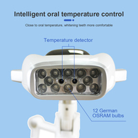 Lámpara de Blanqueamiento Dental LED Azul de 80 Vatios y 40w de Luxsmile para Salones Dentales, Portátil, Máquina de Blanqueamiento Dental Láser LED de 60w