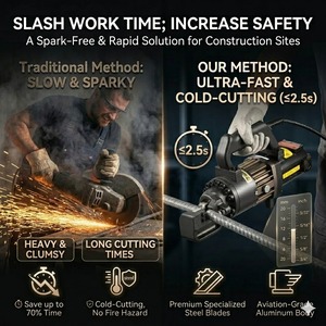 เครื่องตัดเหล็กเส้นแบบพกพา CE HandHeld Hydraulic ขนาด 20 มม. ใช้งานง่าย สำหรับงานก่อสร้าง เครื่องตัดเหล็กเส้นไฟฟ้าแบบพกพา ลดราคา - Product Image 3