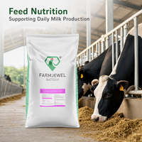Lysine à libération prolongée protégée par un revêtement pour bovins laitiers, qui améliore la production de lait, la teneur en protéines et en matières grasses.