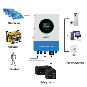 EASUN güç çin fabrika fiyat IP65 hibrid su geçirmez güneş sistemi 5 yıl garanti 6000W 100A ızgara bağlı MPPT güneş invertör