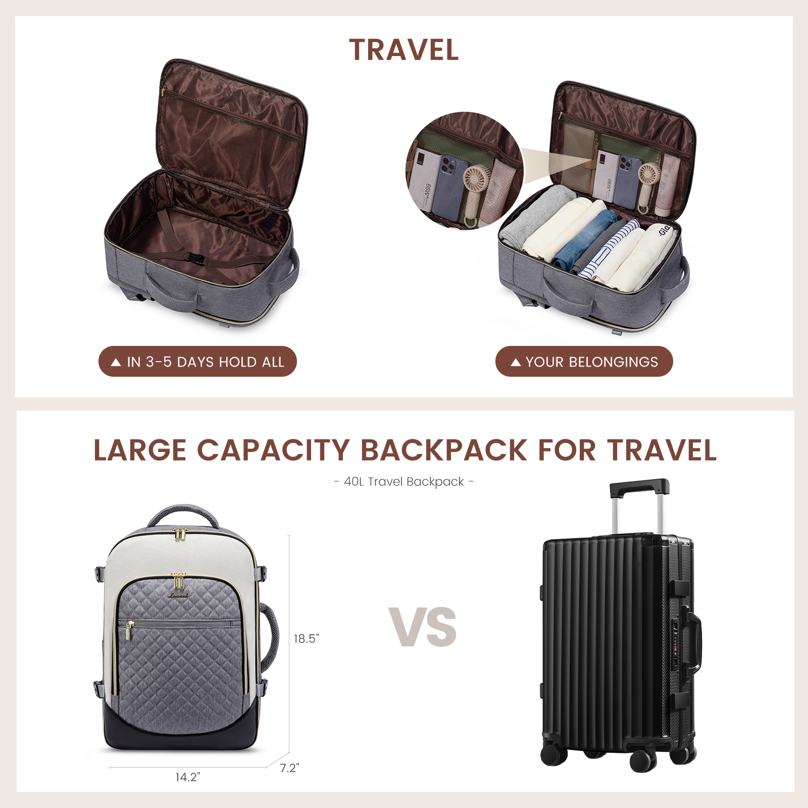 LOVEVOOK 30L Travel Backpack for Women Men Flight Approved with 3 Packing  Cubes 17.3 Inch Laptop Business Long Distance Travel| Alibaba.com