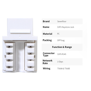 โมดูลเชื่อมต่อเครือข่าย Cat6 แบบเจาะรู 90 องศา พอร์ต <span class=keywords><strong>RJ45</strong></span> สำหรับงานเดินสาย LAN ในบ้านและสำนักงาน - Product Image 4