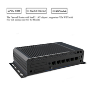 Mini PC OEM/ODM X86 avec support de pare-feu, système de sécurité, 3865U I3 6100U, routeur VPN, serveur, prise en charge de la console