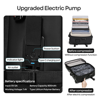 Sac à dos convertible 20 pouces 7728-1 avec technologie de compression automatique, séparation sec-humide et port USB, sac à dos de voyage durable