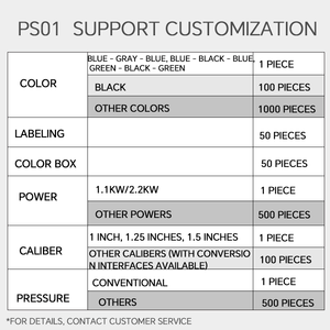 कम मोक सोयाबीन फास्ट डिलीवरी इलेक्ट्रॉनिक वाटर पंप दबाव शुष्क रन संरक्षण के साथ 16a 50hz/60hz 202kw कोई दबाव गेज नहीं - Product Image 3