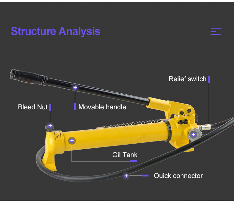 CP-180 700/10000psi High Quality Hydraulic Hand Pump