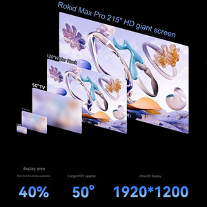 Rokid Max Pro doanh nghiệp AR kính thông minh hỗ trợ 3D 6dof nhận dạng cử chỉ Bộ máy tính không gian SDK Studio phát triển - Product Image 5